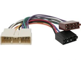 Złącze radia samochodowego HONDA-ISO