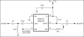 SiGe, Variable IIP3, Low-Noise Amplifier in UCSP Package