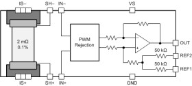 80V, bi-directional, precision current sense amp w/pwm rejection & int. shunt resistor
