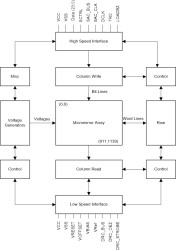 0.45-inch WXGA DLP® digital micromirror device (DMD)