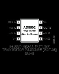 1 µA Micropower CMOS Operational Amplifier