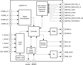 5V, Qi Compliant Wireless Power Transmitter Manager with Foreign Metal Object Detection