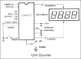 4-Digit, Presettable, LED Up/Down Counter