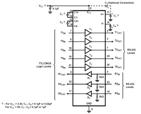 ICL3207IAZ-T