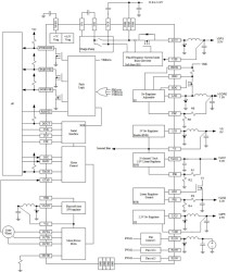 DLP® driver for DLPC4420, DLPC4430 and DLPC7540