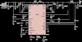 60V Synchronous 4-Switch Buck-Boost Controller with Spread Spectrum