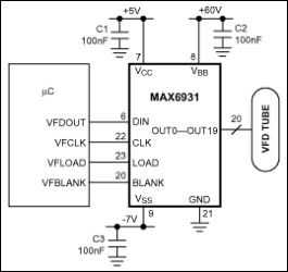 20-Output, 76V, Serial-Interfaced VFD Tube Drivers