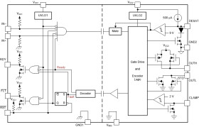 5.7kVrms, 2.5A/5A single-channel isolated gate driver w/ split output, STO & protection features