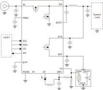 2.5A, Singe Input, Single Cell Switchmode Li-Ion BATTERY CHARGER with Power Path Management | RGE | 24 | -40 to 85