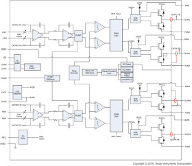 6-W stereo, 12-W mono, 8- to 26-V supply, analog input Class-D audio amplifier w/ SpeakerGuard™