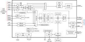 TW8836-LB2-CE