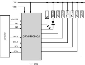 Automotive 40V 8-channel low-side driver, 330mA per channel with limp home functionality