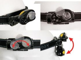 ZLHL-3 LAT.CZOŁ. 1W 80lm LUXEON REBEL