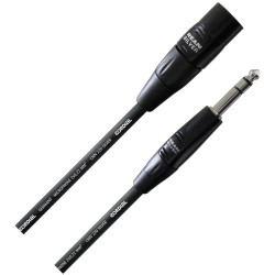 Cordial CIM 1,5 MV Audio Cable XLR to Jack Black 1.50 m