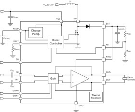 Industrial piezo driver with integrated 105-V boost converter in QFN package