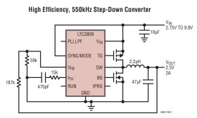 No R, Low EMI, Synchronous DC/DC Controller
