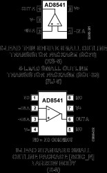 CMOS Rail-to-Rail General-Purpose Amplifiers