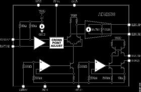 11.3 Gbps, Active Back-Termination, Differential VCSEL Driver