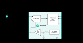 18-Bit, 500ksps, ±5V SAR ADC with Internal Reference in µMAX