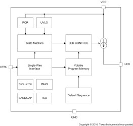 programmable single LED driver with simple single wire control and small solution size