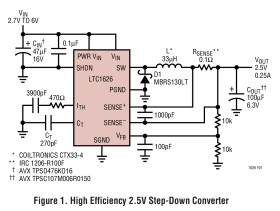 Low Voltage, High Efficiency Step-Down DC/DC Converter