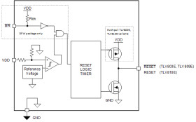 Low-power voltage supervisor (reset IC) with active-low open-drain output