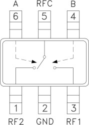 SPDT Switch SMT, DC - 3 GHz