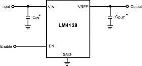 0.1% 75-ppm/°C SOT-23 precision micropower series voltage reference with enable pin