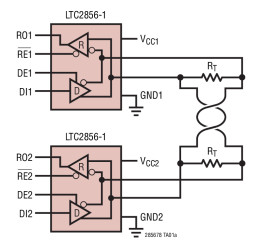 20Mbps and Slew Rate Limited 15kV RS485/RS422 Transceiver