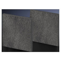 Rittal 3240066 SK Filter Pad 226x226x17mm 5pcs For EMC Filter Fan