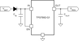 Automotive 300-mA, off-battery (40-V), ultra-low-IQ LDO with enable in AEC-Q100 Grade-0 and Grade-1