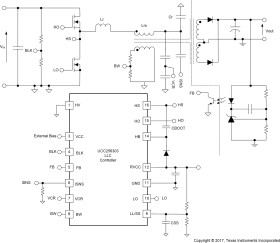 LLC resonant controller enabling low standby power