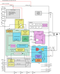 Ultrasonic Sensor Signal Processor with Integrated Microcontroller (MCU)