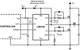 1.8-A, 1.6-A 100-V half bridge gate driver with 8-V UVLO and programmable dead-time