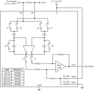 14 to 80V, bi-directional current sense amplifier | D | 8 | -40 to 125
