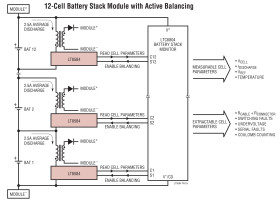 2.5A Monolithic Active Cell Balancer with Telemetry Interface
