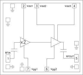 x2 Active Multiplier Chip, 22 - 46 GHz Fout