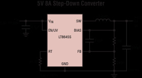 65V, 8A Synchronous Step-Down Silent Switcher 2 with 2.5μA Quiescent Current