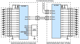 ISL78600ANZ