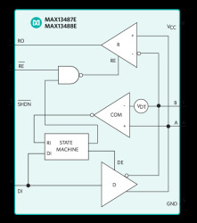 Half-Duplex RS-485/RS-422-Compatible Transceiver with AutoDirection Control