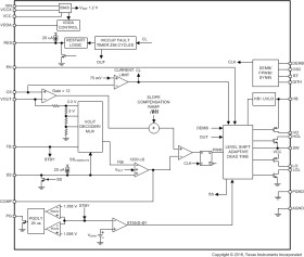 Automotive 2.2-MHz, low-IQ synchronous buck controller with frequency spread spectrum