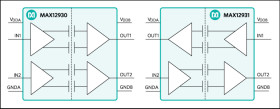 Two-Channel, Low-Power, 3kV and 5kV Digital Isolators