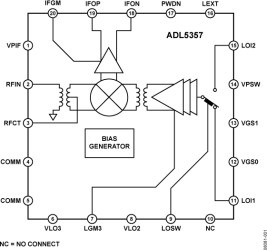500 MH TO 1700 MH Balanced Mixer with LO Buffer, IF Amp, and RF Balun