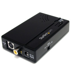 Composite and S-Video to HDMI Converter
