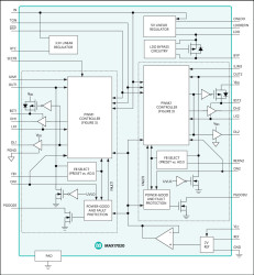 Dual Quick-PWM Step-Down Controller with Low-Power LDO, RTC Regulator