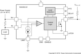 AEC-Q100, 36V current sense comparator
