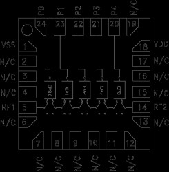 0.5 dB LSB GaAs MMIC 5-Bit Digital Attenuator, 0.1 - 33 GHz