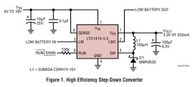 Low Quiescent Current High Efficiency Step-Down Converters
