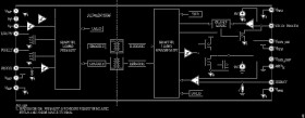 Single/Dual-Supply High-Voltage Isolated IGBT Gate Driver with Miller Clamp