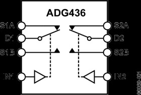 LCMOS ±15 V Dual SPDT Switch